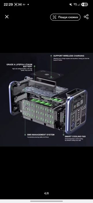 Зарядні станції 1400Вт/2000Вт 1280Вт*год, LiFePo4 акумулятор,MPPT,USB