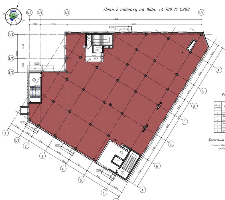 ТОП Локация.Фасад.500 кв.м.под спортзал, клинику, салон.
