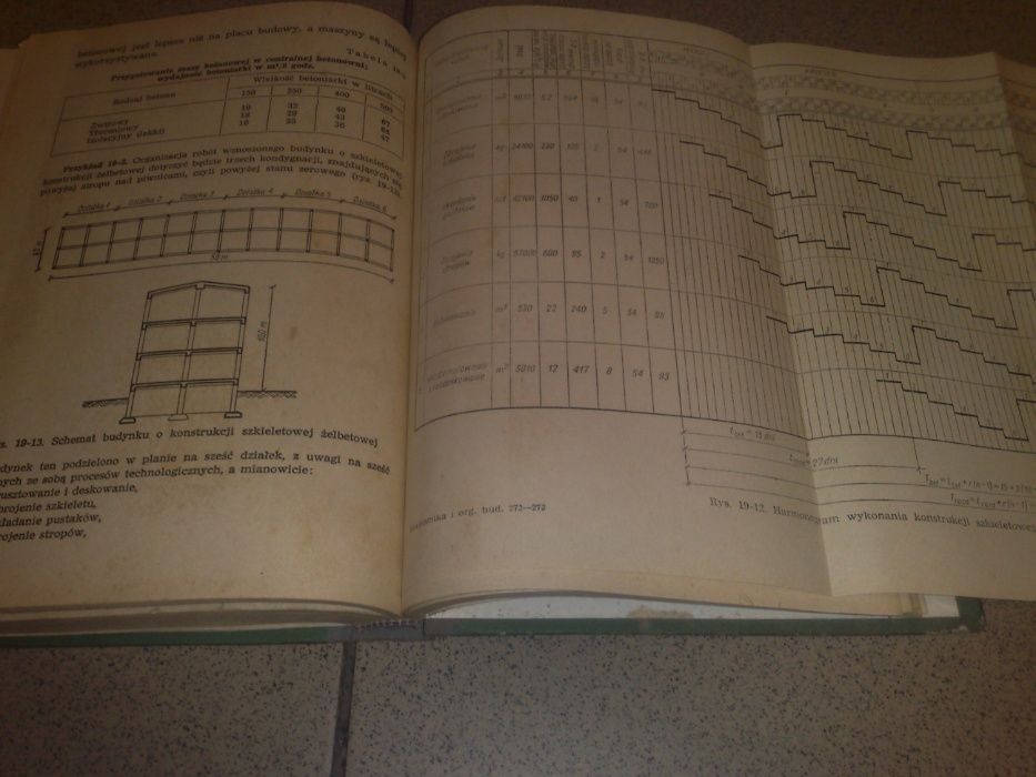 EkonomiKa i Organizacja Budownictwa, W-wa1972,S.Kotyński ,W.Obtułowicz