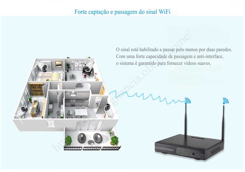 Conjunto 4 câmaras‼️WiFi‼️Ultra FullHD‼️3MP‼️CCTV‼️Com Visão Noturna