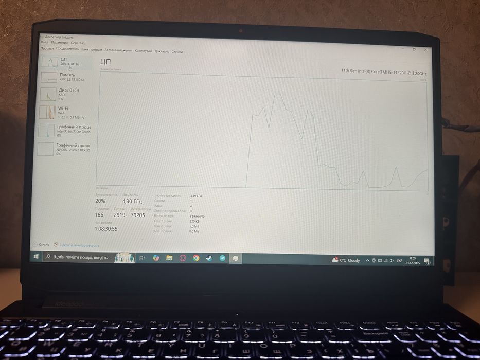 lenovo gaming 3 15ach6 3050ti