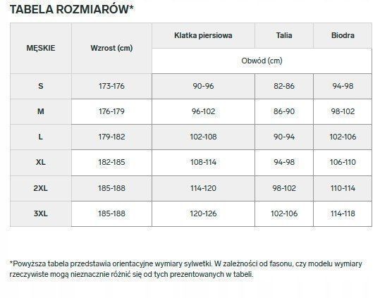 4F Męskie Spodnie Termoaktywne Bielizna Termiczna Rozm S/M