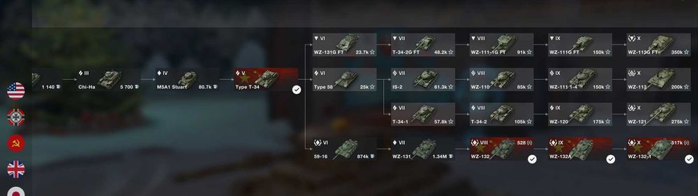 WOT BLITZ аккаунт 9к боев, 63%, 2к с.у.