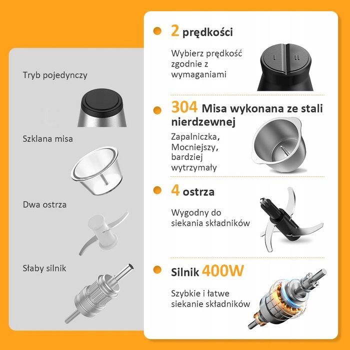 Rozdrabniacz Elektryczny Do Mięsa Warzyw Kuchenny Mocny