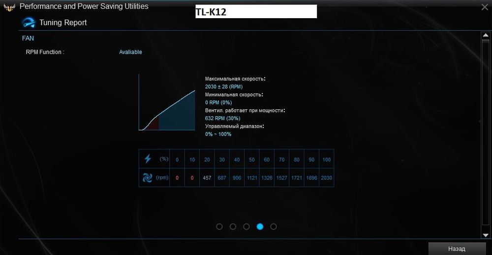 Thermalright Peerless Assassin 120 Vision MAX ARGB BLACK 5" екран