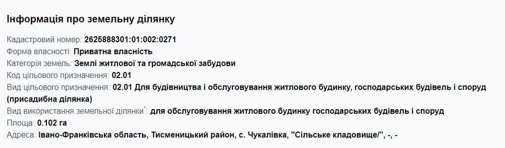 Продається Земельна ділянка 10сот. Чукалівка під Будівництво.