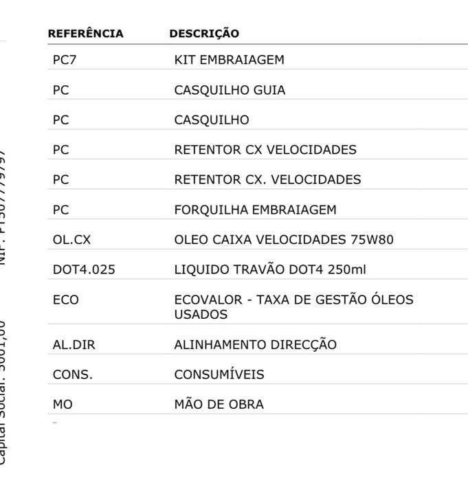 Carro Citroen C2 2008