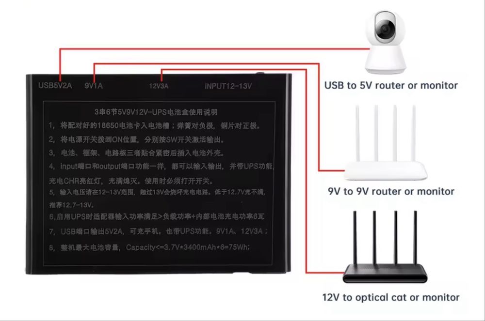 Безперебійник для роутера 9В 12В