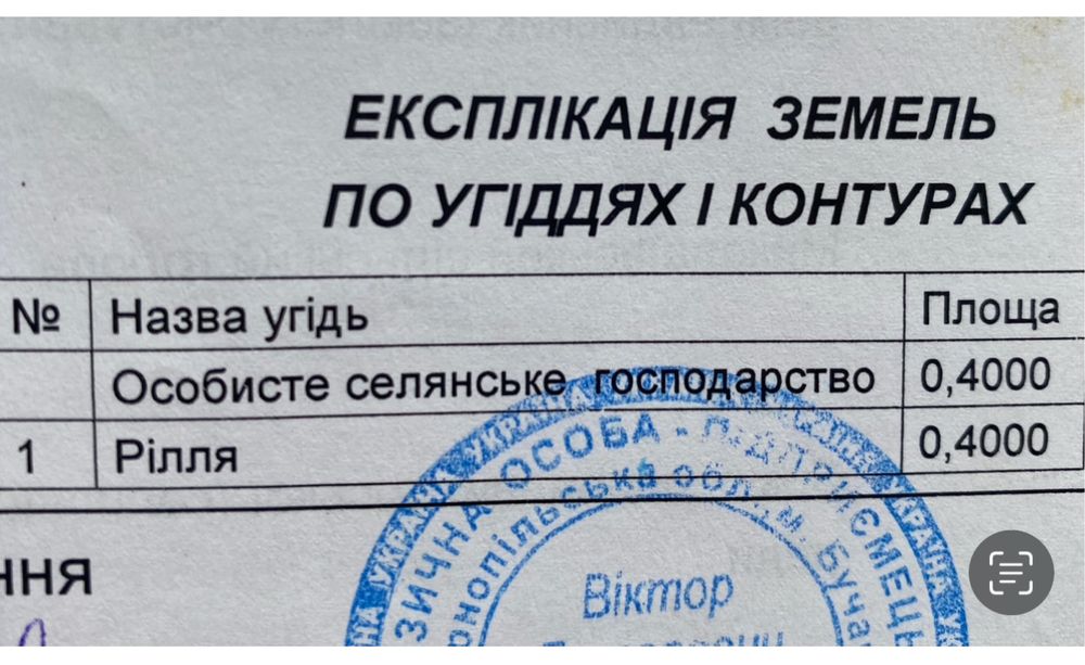 Земля, город в с. Губин (Тернопільська обл.)