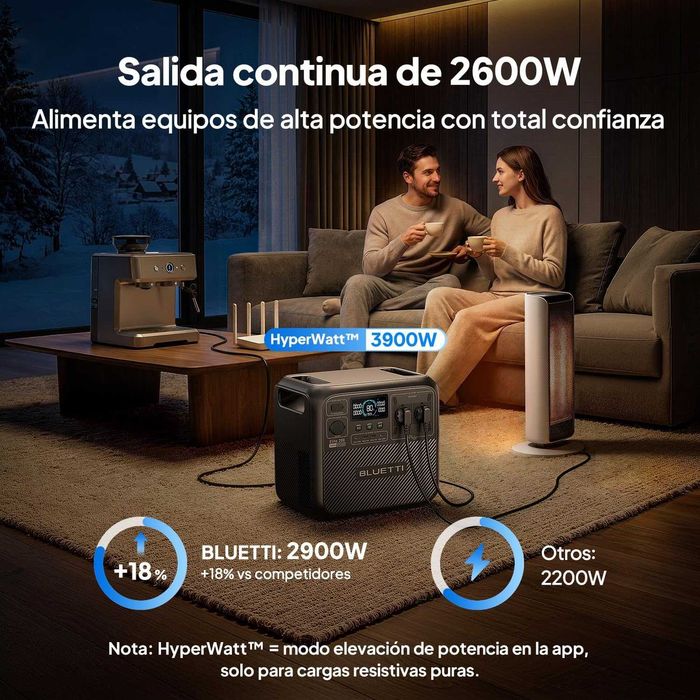 Vendo Bluetti Elite 200 V2 (2073Wh / 2600W) - Como Nova + Garantia (Modelo Recente de 2025)