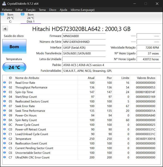 caixa HDD externo (G-Raid thunderbolt)