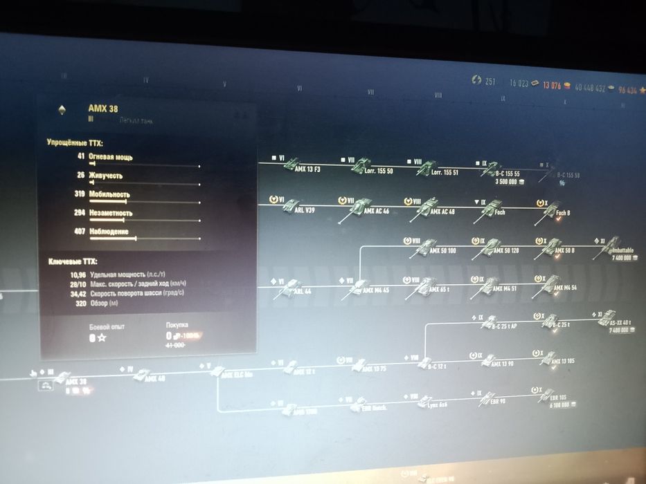 Продам акаунт танки