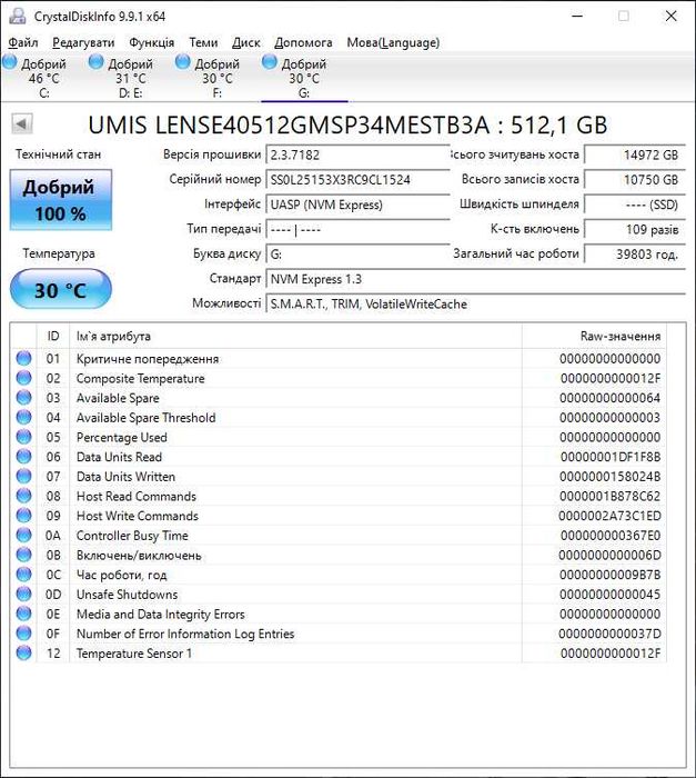 SSD 512GB Union Memory AH631 (UMIS LENSE40512GMSP34MESTB3A) ресурс 100% NVME M2 2280