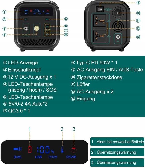 Powerbank Generator Agregat Beaudens B3801  SOLARNY 600W