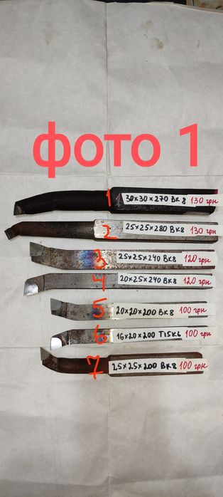 Токарные резцы новое