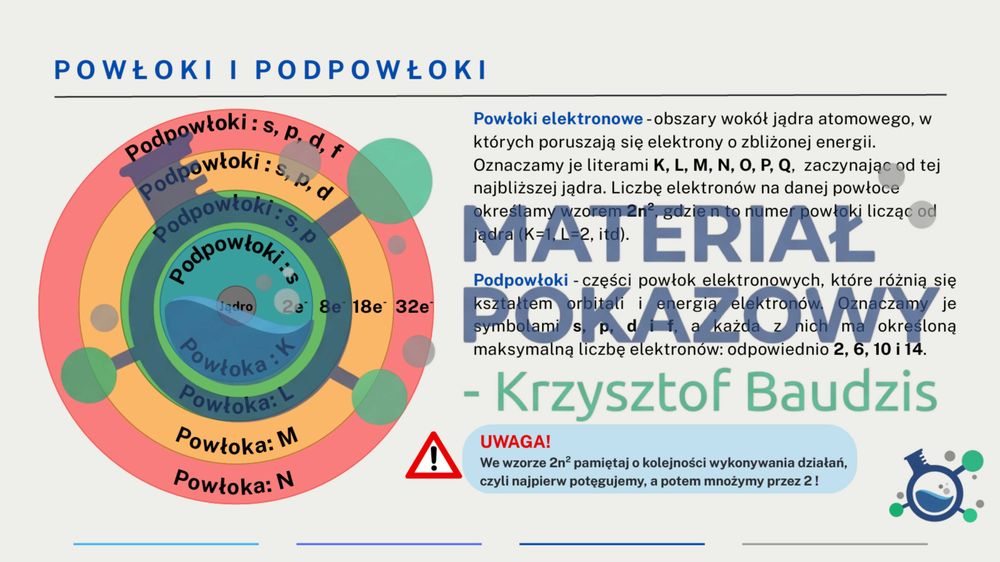 Korepetycje Chemia | Doświadczenia chemiczne | Matura 2027