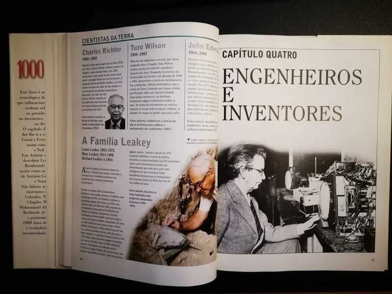 Livro "1000 Anos de Pessoas Famosas"