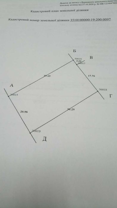земельна ділянка під забудову - місце супер - ТОРГ - перспектива