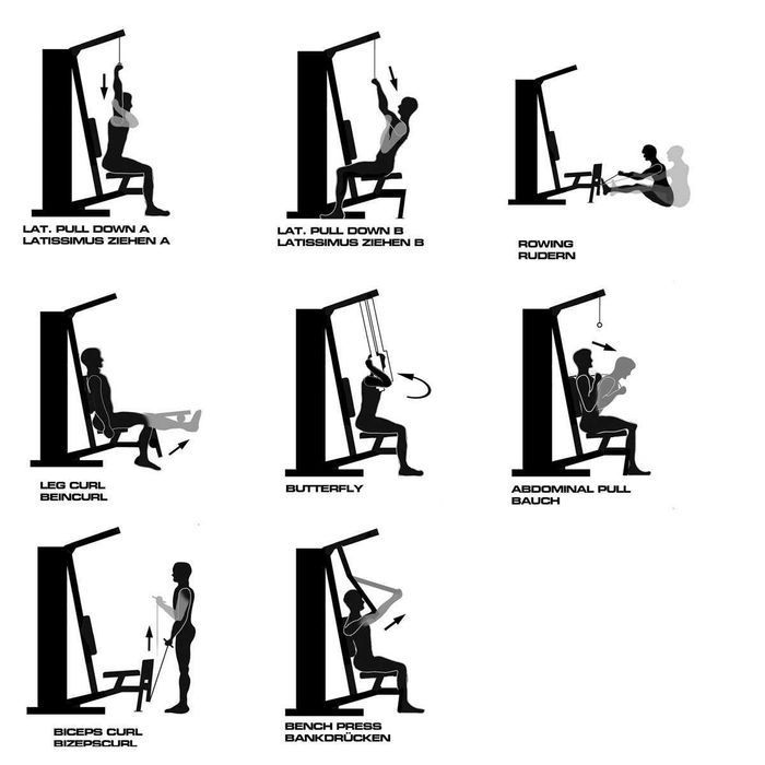 Atlas - treningowy Finnlo AUTARK 600 - sklep stacjonarny