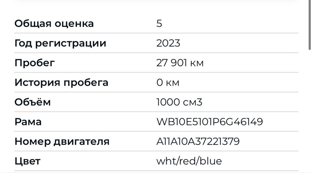 BMW S1000R 2023 рік