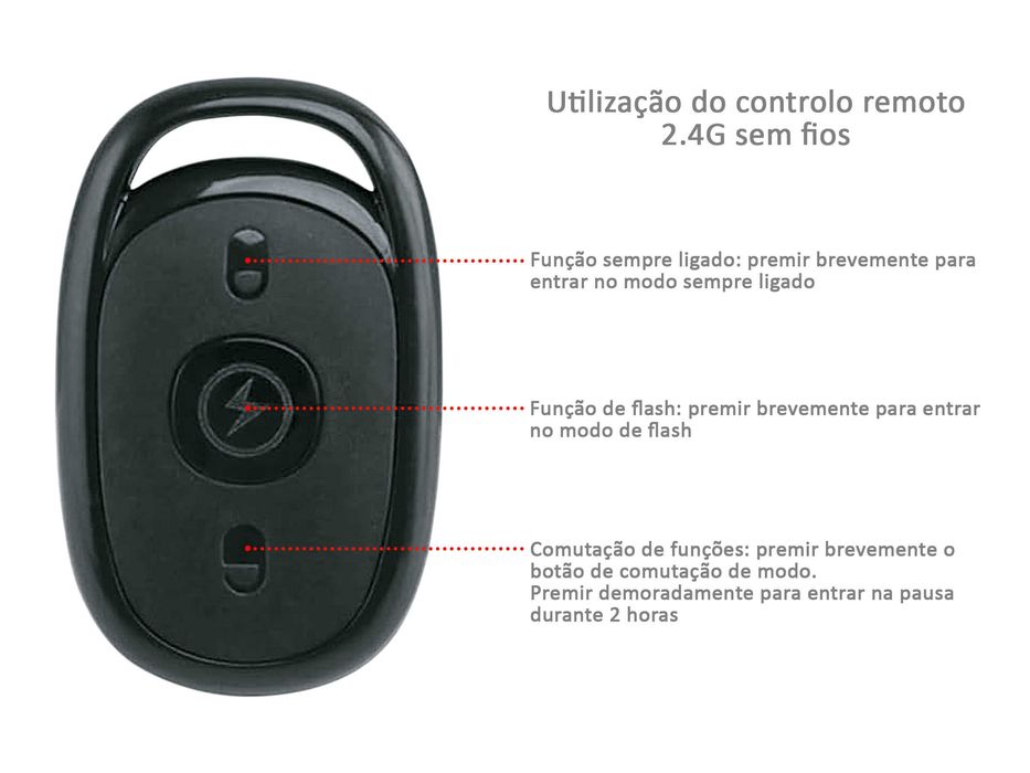 Luz estroboscópica LED com controle remoto
