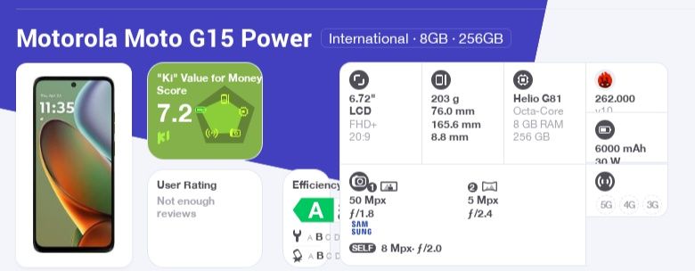 Motorola G15 Power 8/256 оф. версия UA,NFC