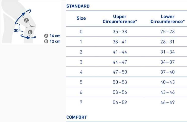 Оригінал Genutrain Bauerfeind  наколінник бандаж ортез суглобу кільце
