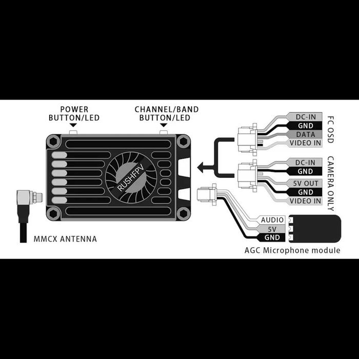 Демонтований Відеопередавач (VTX) RushFPV MAX SOLO 5.8GHz 2.5W