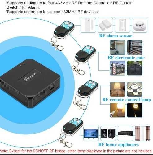 Sonoff Rf Bridge 433mhz Wifi Wireless - Suporte Alexa Google Home
