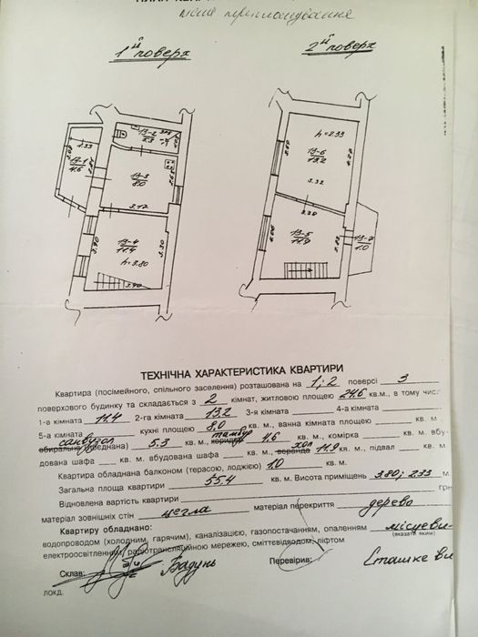 Продаж 2х рівневої квартири пл.Святого Теодора Центр