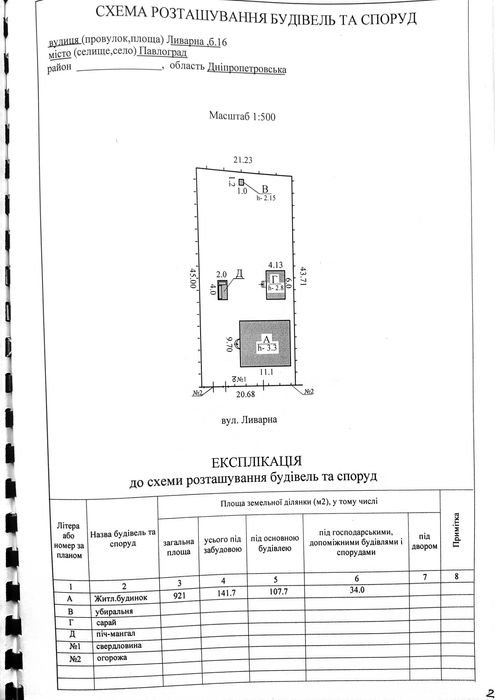 Продам одноповерховий будинок