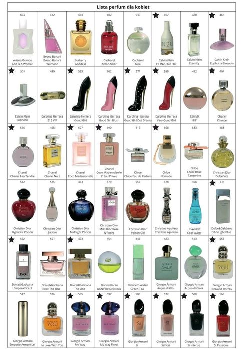 Perfumy Glantier