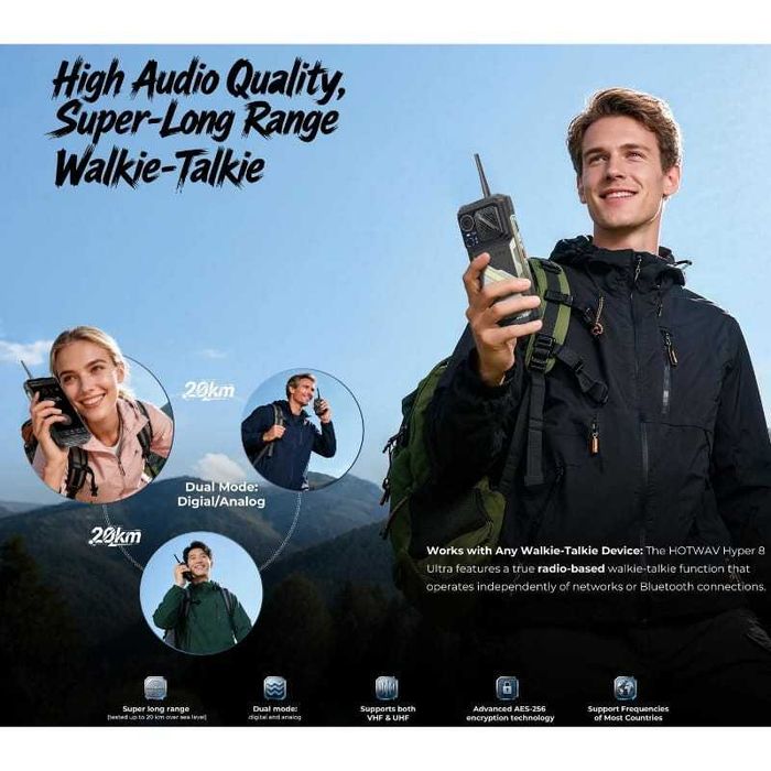 Hotwav Hyper 8 Ultra 5G 12GB/512GB IP69K 2.4GHz Walkie-Talkie