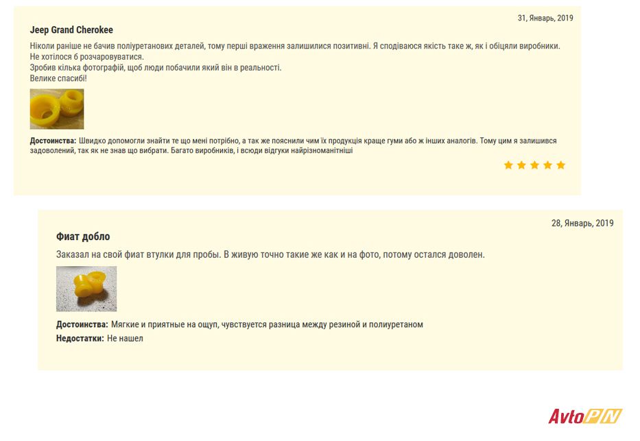 Полиуретановые Сайлентблоки,Втулки Bmw E46,X5,E39,E34,E32,E38,E65