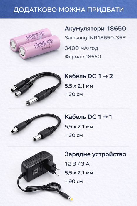 Міні UPS / Бездротовий блок живлення для роутера чи термінала 12В