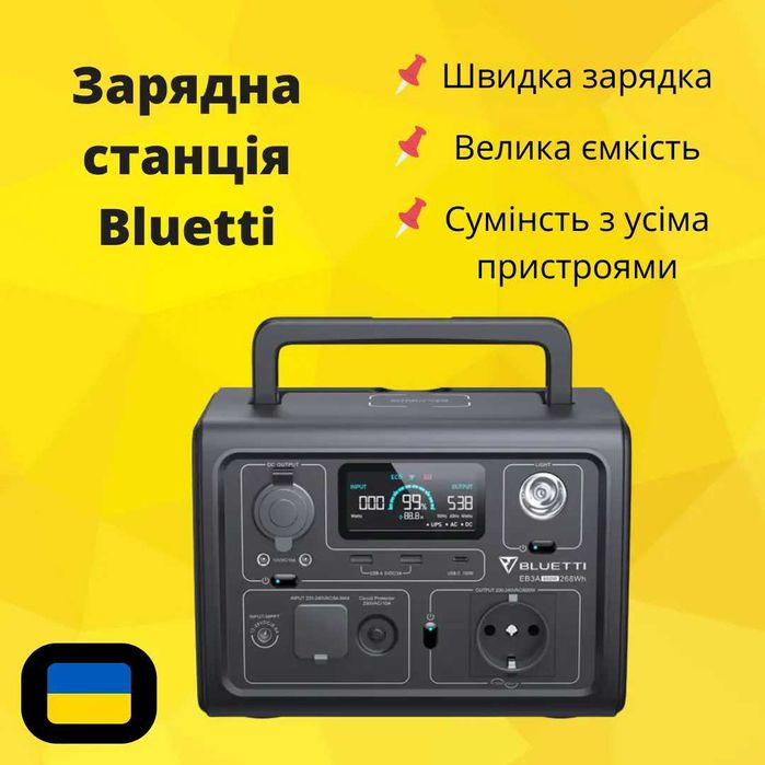 NEW новая зарядная станция BLUETTI EB3A LiFePO4 на 600W с ГАРАНТИЕЙ
