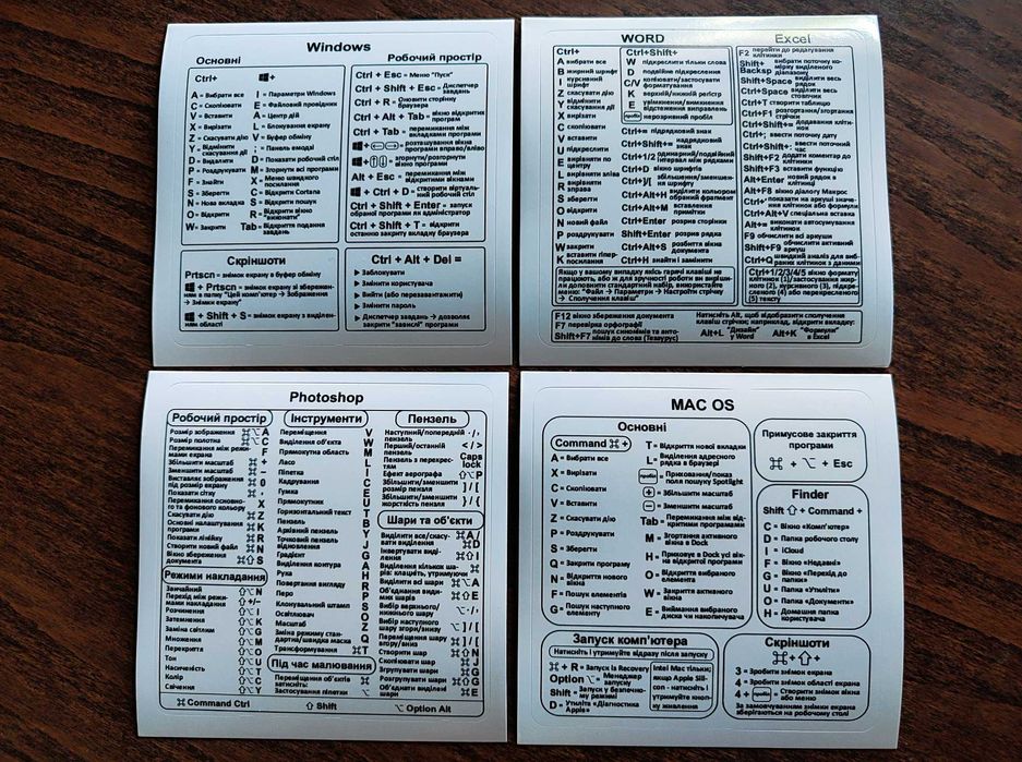 Наклейки для Клавиатуры ПК Ноутбука | Шпаргалка Горячие Клавиши