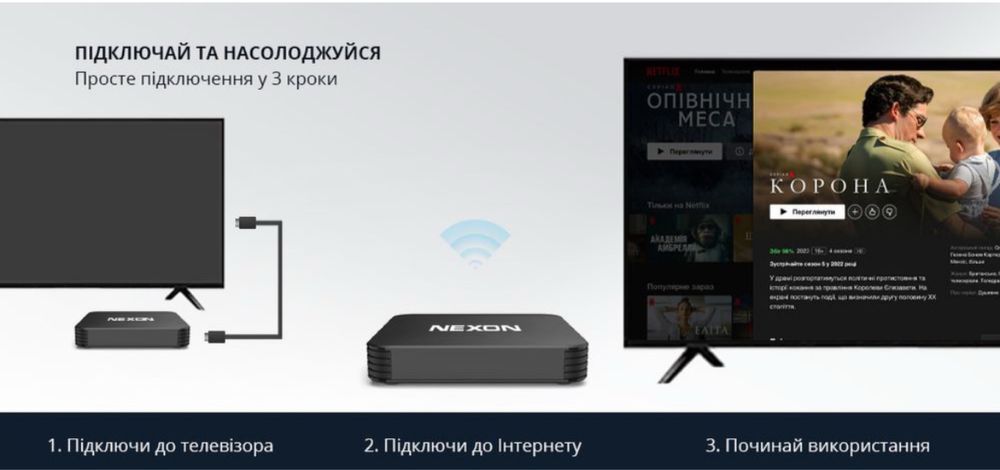 СМАРТ ТВ приставка NEXON X3 2/16 ГБ
