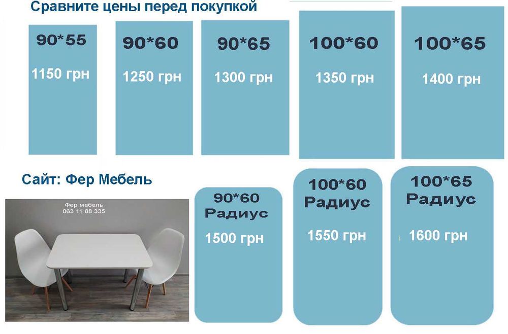 Стол кухонный КС   Фер мебель выбор размера и цвета  цена от