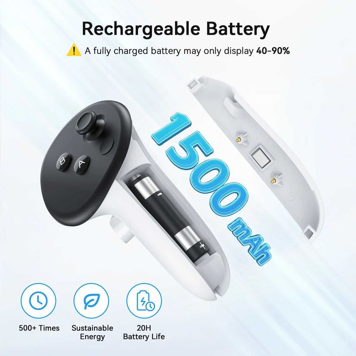 AMVR CD2 3-in-1 Magnetic Meta Quest 3/3S Charging Dock Зарядна станція