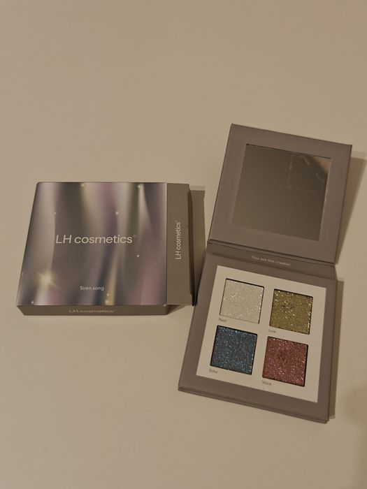 Paleta cieni do oczu