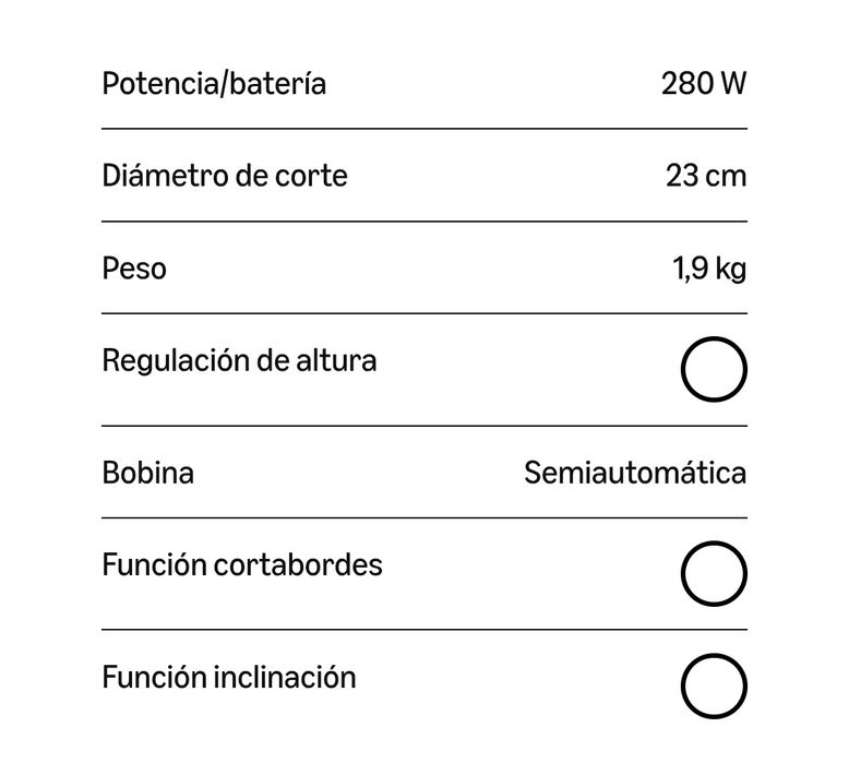 Aparador de relva Bosch