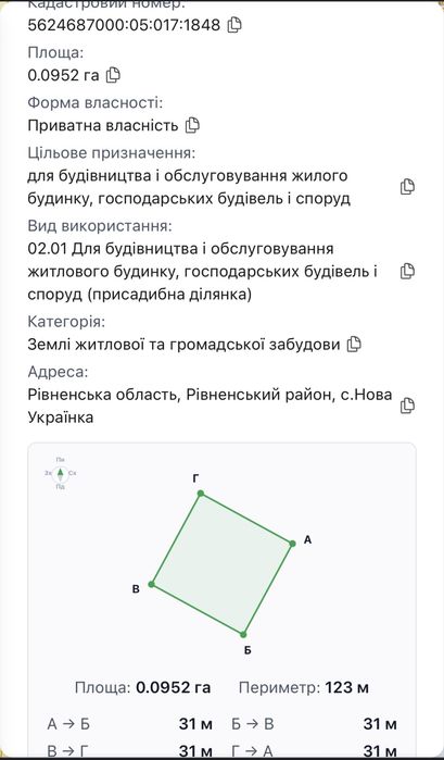 Нова Украінка, земельна ділянка