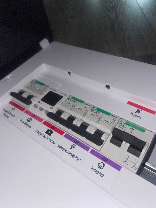 Щит ДБЖ АВР під інвертор EcoFlow то силові дроти до АКБ