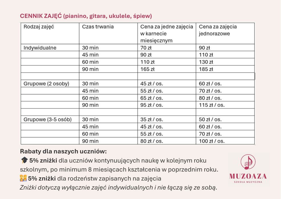 Lekcje gry na pianinie, ukulele, gitarze, śpiewu