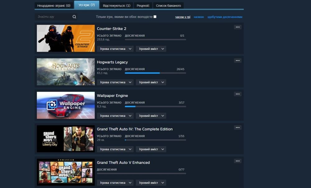 Продам аккаунт стім