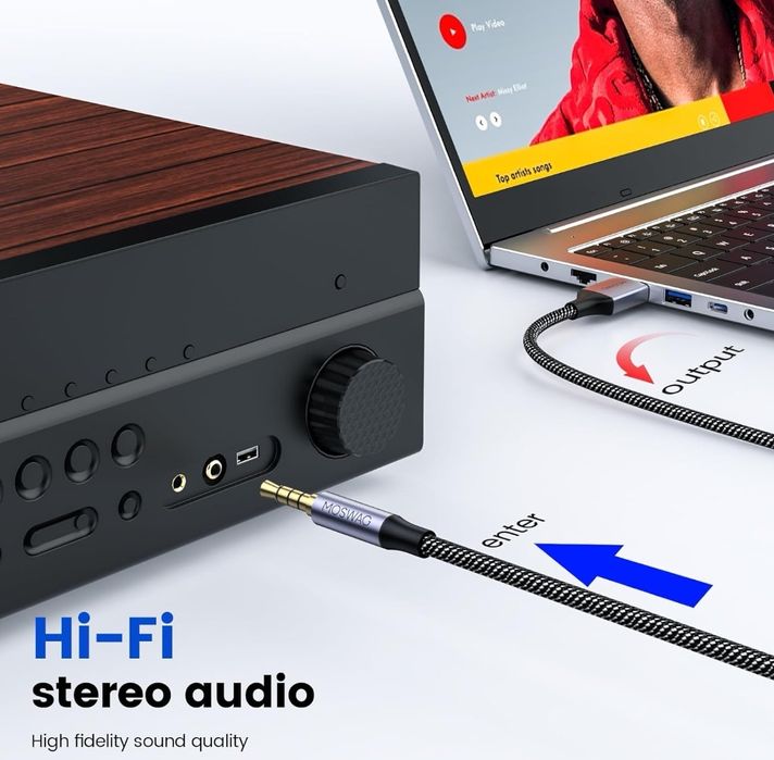 MOSWAG USB typu a męski do 3,5 mm męski, 2 m. połączeniowy PC z 4-pin
