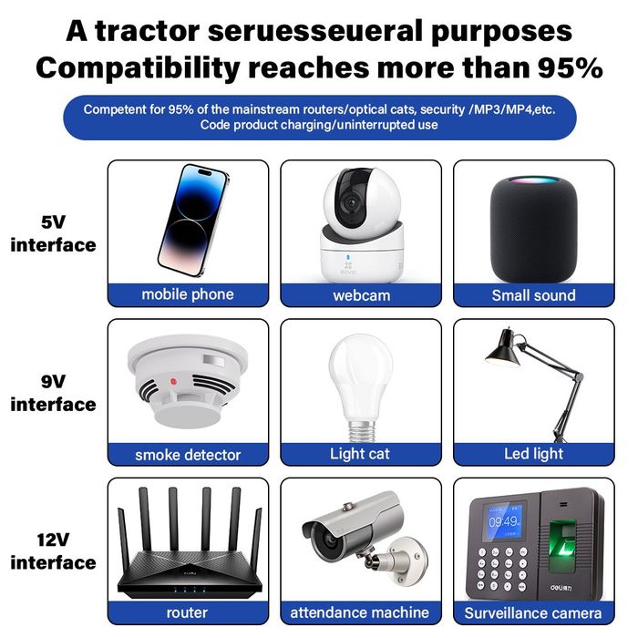 Упс міні дбж безперебійник