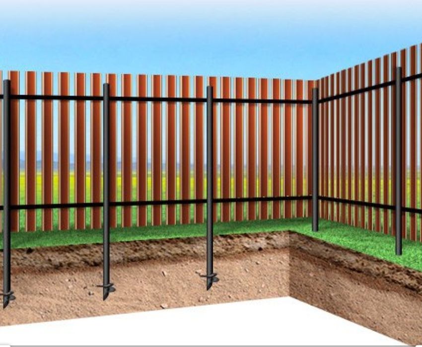 Ворота, ворота с профнастила,забор