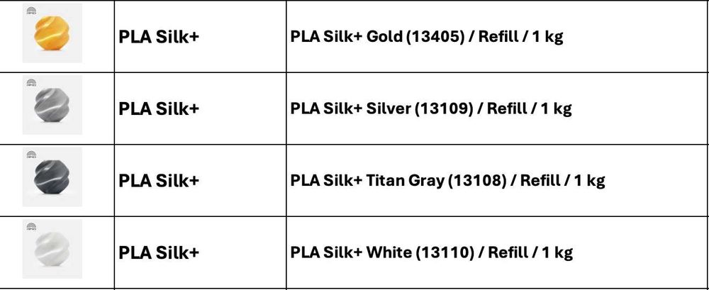 Філамент Bambulab Refil (PLA, PLA Matte, PLA Silk+, PETG HF)